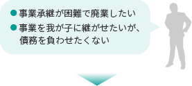 ・事業承継が困難で廃業したい・事業を我が子に継がせたいが、債務を負わせたくない